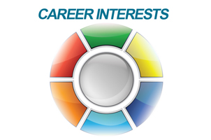Career Interests Index