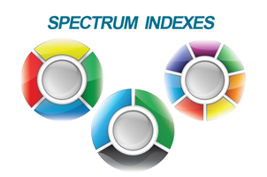 Spectrum Indexes